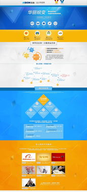 2014年前經典網頁設計案例回顧 產品下載、裝飾美食、科技節能與家居漁具網站探析