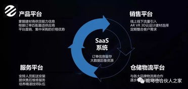 斑馬倉SaaS 用數(shù)據(jù)驅(qū)動營銷，賦能家裝建材企業(yè)智慧轉型